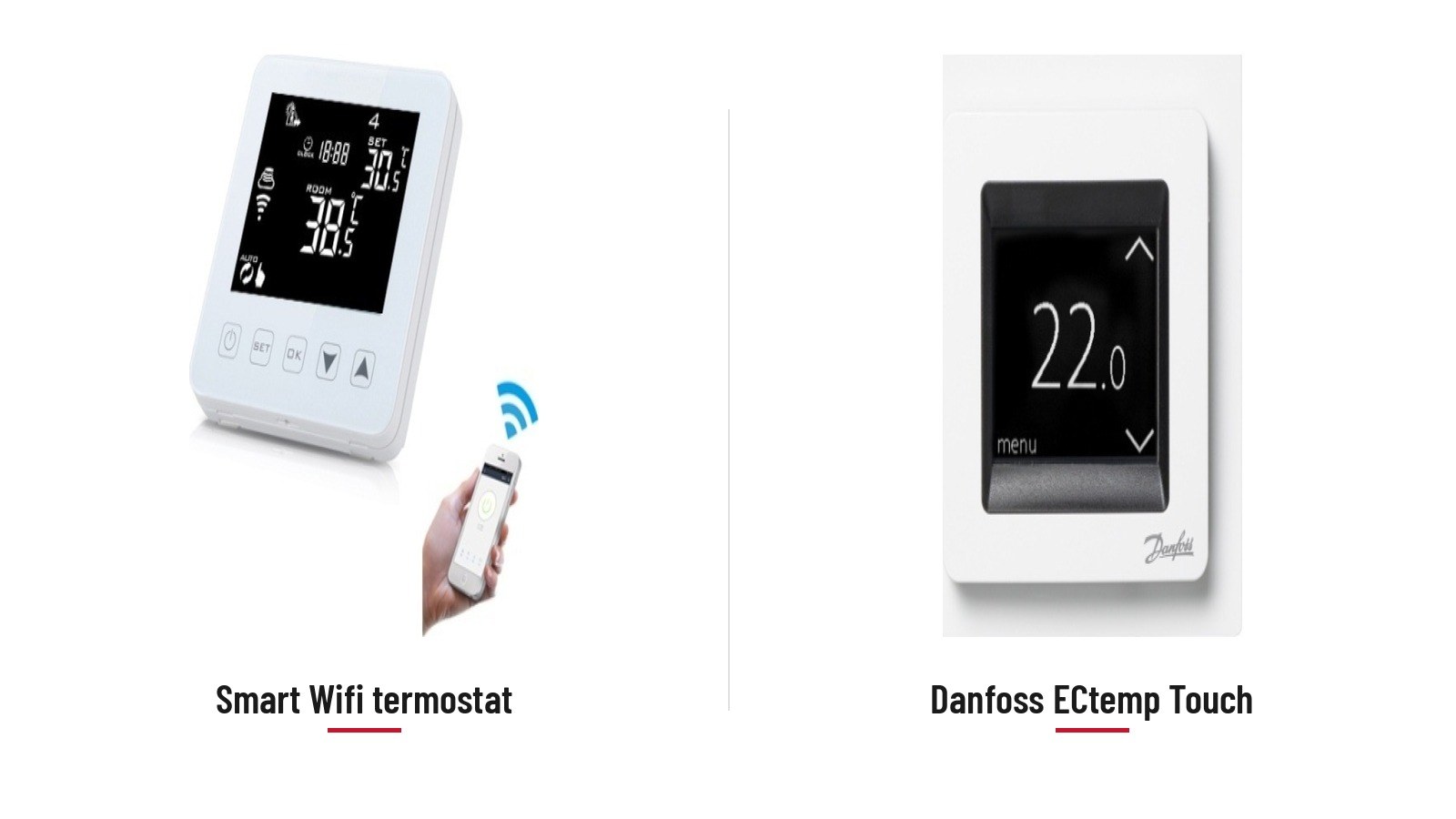Danfoss ECtemp termostat za podno grijanje